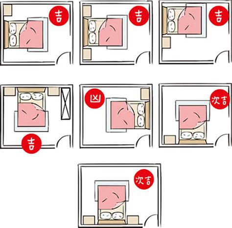 床頭不靠牆化解|房間風水怎麼擺？避開10大房間風水禁忌，讓你好眠又。